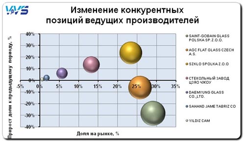 vvs-12-2012.jpg